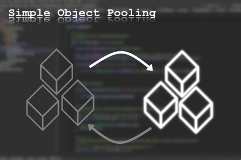 Image result for Unity Pooling