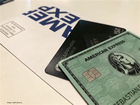 American Express Credit Card