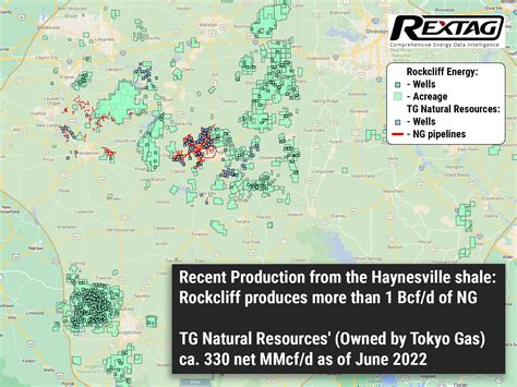 Tokyo Gas Is Set to Buy Rockcliff Energy: One of the Top Haynesville's ...