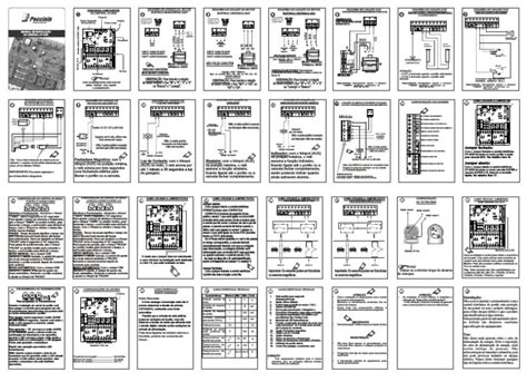 Image result for Complete HTML