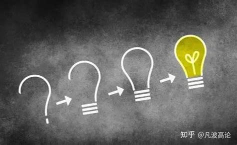 直觉思维 的图像结果