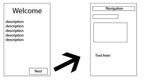 Image result for Python GUI for Multiple Frame with Variable Label