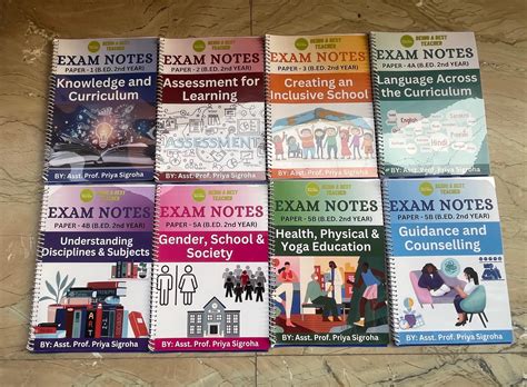 Gurugram University B.Ed. 2nd Year Notes (Set of All 7 Subjects ...