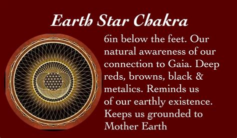 Earth star chakra | Energy healing spirituality, Chakra affirmations ...