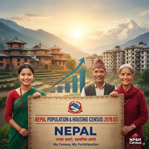 Nepal Population and Housing Cencus 2078 BS