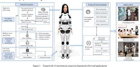 Image result for Introduction to Optimization Methods