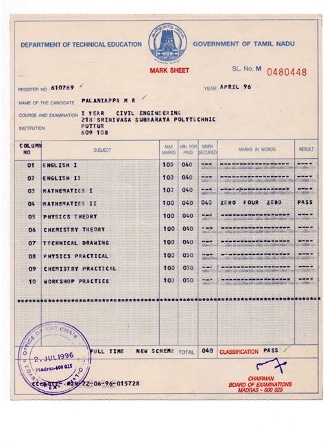 Welcome to our site - adhava.net