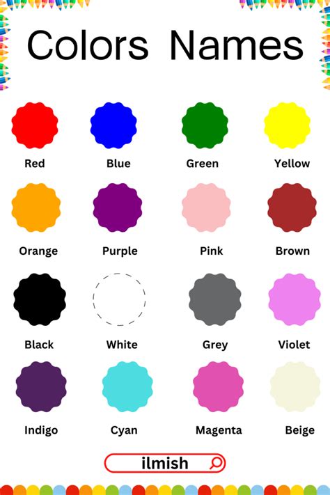 Image result for Colors CSS Visual Code
