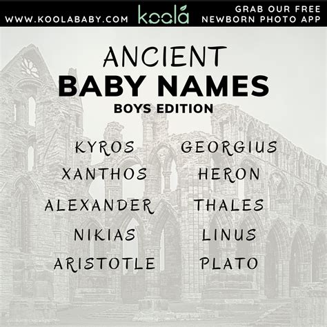Ancient Greek Names Male