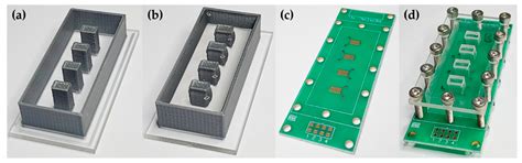 Influence of the Flow Rate in an Automated Microfluidic Electronic ...