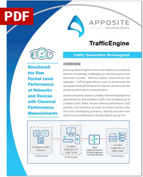 Image result for Spirent Traffic Generator Tutorial