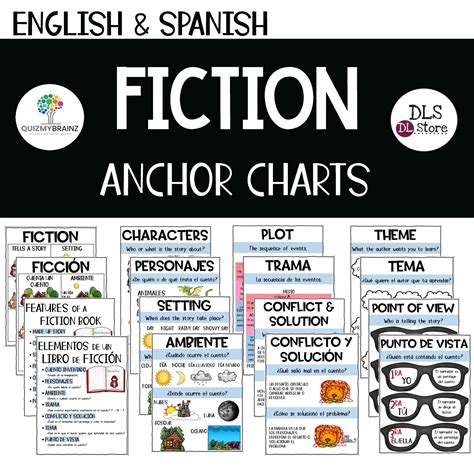 English & Spanish Fiction and Story Elements Anchor charts | Made By ...