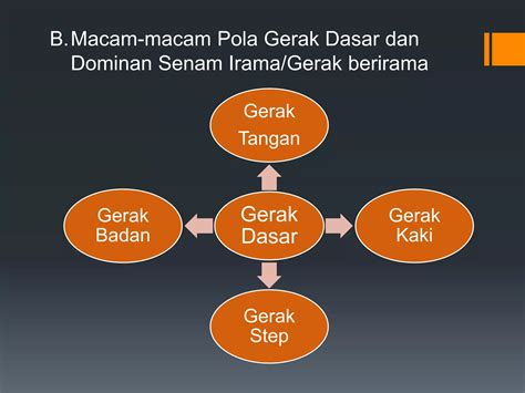 Senam Irama.ppt
