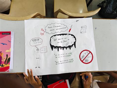 Drug Abuse Awareness Programme | Intranet Amrita Vishwa Vidyapeetham ...