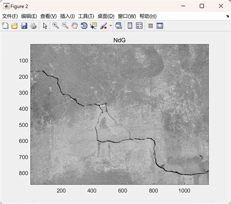 Image result for Statistical Visualization Examples