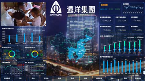 房产大数据监管可视化平台_数据分析数据治理服务商-亿信华辰