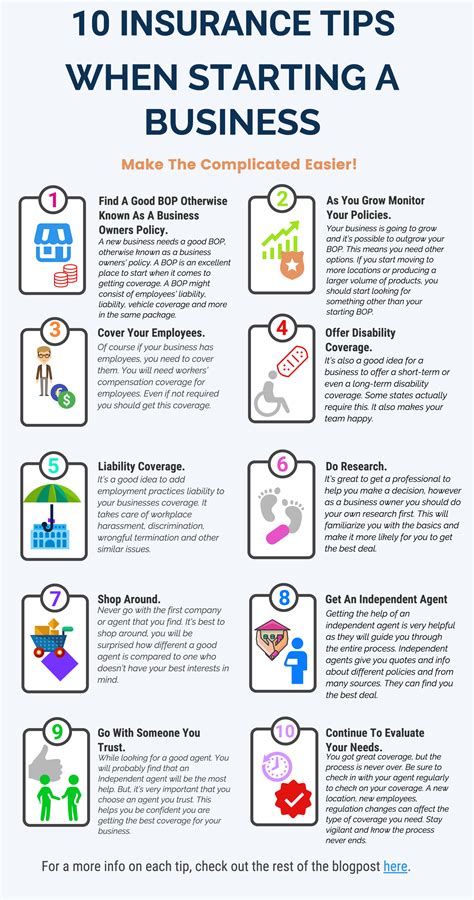 Image result for Insurance Tips