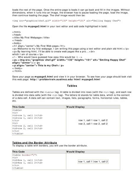 Image result for Note for Homepage HTML