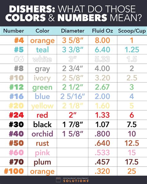 Normal Foot 的图像结果