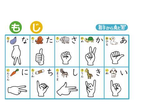 Image result for CSS Code Icon