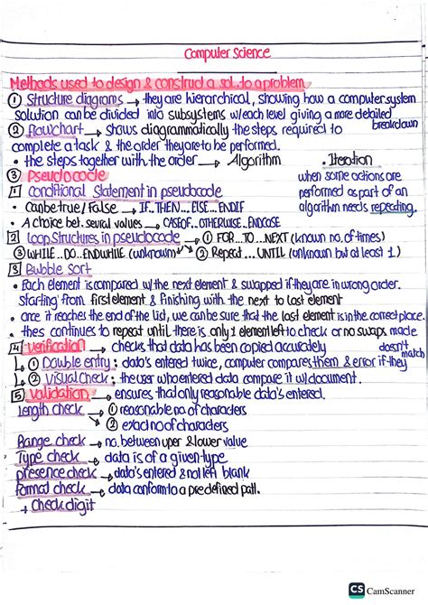 Image result for IGCSE Computer Science Paper 2