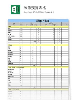 一张表快速get装修流程顺序！内附新房预算表（含超详细建材家电清单），太实用 - 知乎