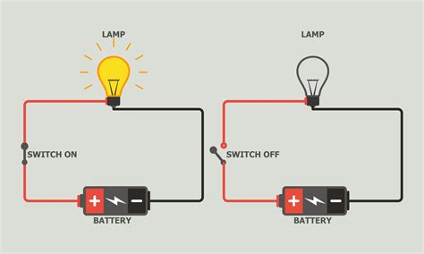 Circuit connections — lesson. Science CBSE, Class 7.