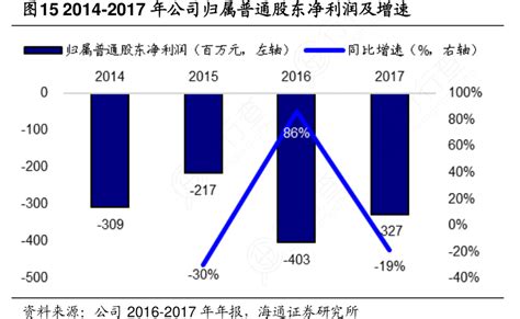 德迈仕2021年归属股东净利同比减少2.64%至4941.09万元 | 年报快讯_精密_大连_客户