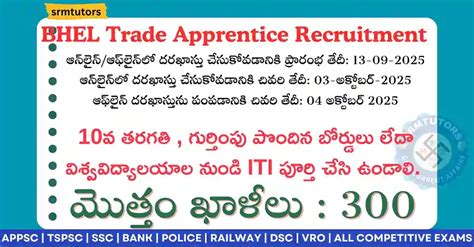 BHEL Trade Apprentice Recruitment 2025 – Apply Online/Offline for 300 ...