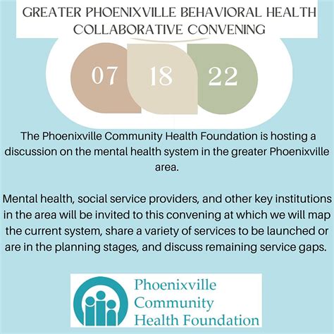 2022 Greater Phoenixville Behavioral Health Collaborative Convening ...