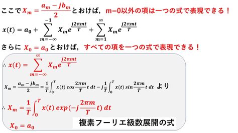 Image result for Adding a Int to Array of Ints