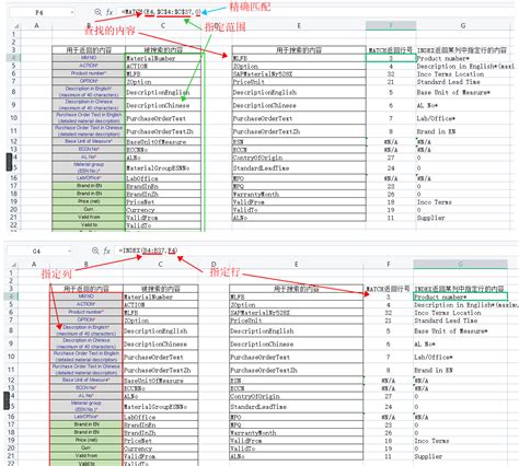 如何在EXCEL表格中进行数据的分类排序_360新知