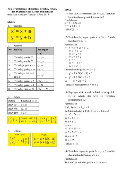 Contoh Soal Transformasi Geometri: Materi Lengkap & Terlengkap