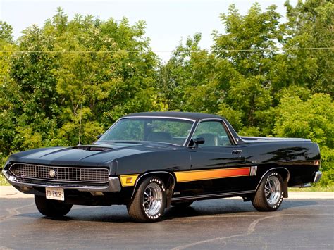 The Ford Ranchero, America's Iconic Utility Coupe