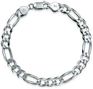 SHIVANSH ENTERPRISES Agra - Silver Round Snake Chains Manufacturer and ...
