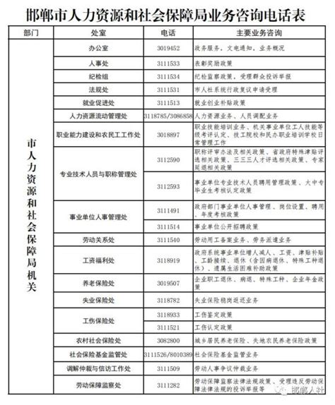 邯郸医疗保险电话（邯郸医保客服电话） - 沈阳久诚企业管理服务有限公司