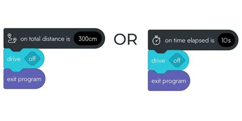 Image result for Sphero EDU Block Coding