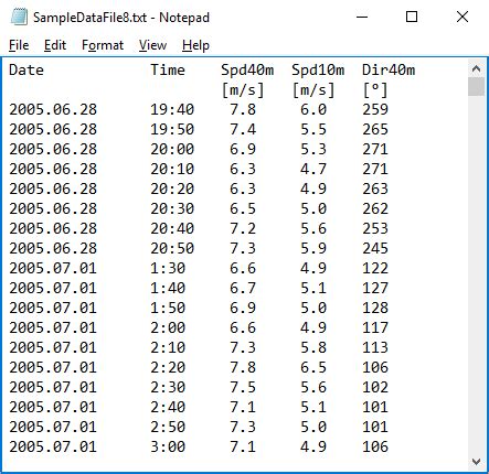 Data Win. File 的图像结果