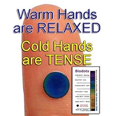 Buy Biodots - 500-5 Packages of 100 Online at Lowest Price in Ubuy ...