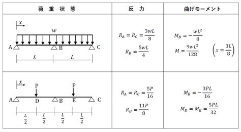 Image result for Modular Computer Fast Flex