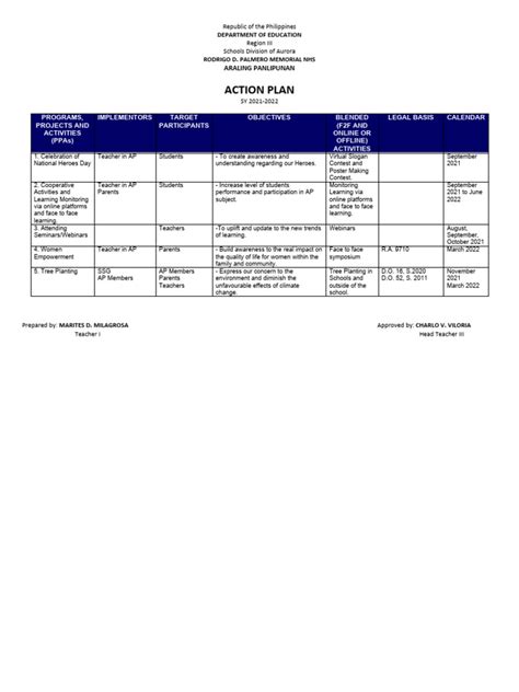 Action Plan Sample PDF 的图像结果