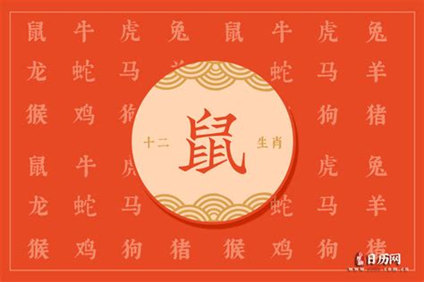 [過年] 鼠年的十二生肖吉祥話 吉祥語 | 新年祝賀詞成語整理 拜年應景教學 @ 偉恩史達克-生活趨勢觀察家 :: 痞客邦