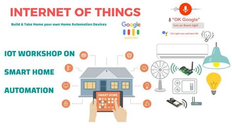 Internet of things (IoT) Workshop 2023 G Floor, KCT Tech Park ...