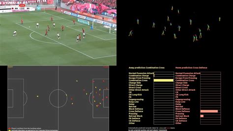Computer Vision In Sport | Sport Performance Analysis