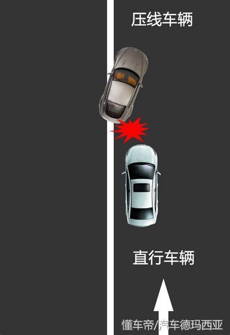 为何追尾事故总是后车吃亏，追尾全是后车全责吗_搜狐汽车_搜狐网