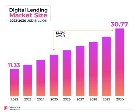 Debt Collection Process 的图像结果