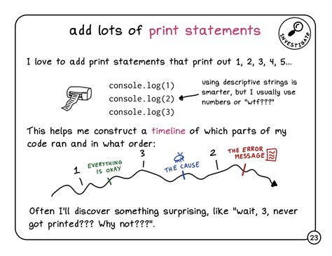 Image result for Java Printing Statements Use This Keyword