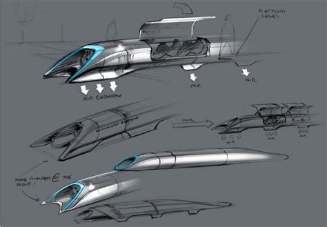 Image result for Hyperloop Concept and Design