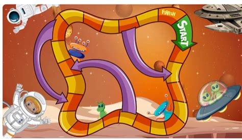 Image result for Python Snake Game Scope Project