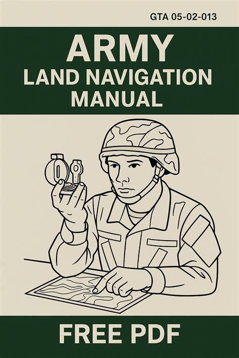 How to Find Your Way – U.S. Army Map Reading Guide (Free PDF)